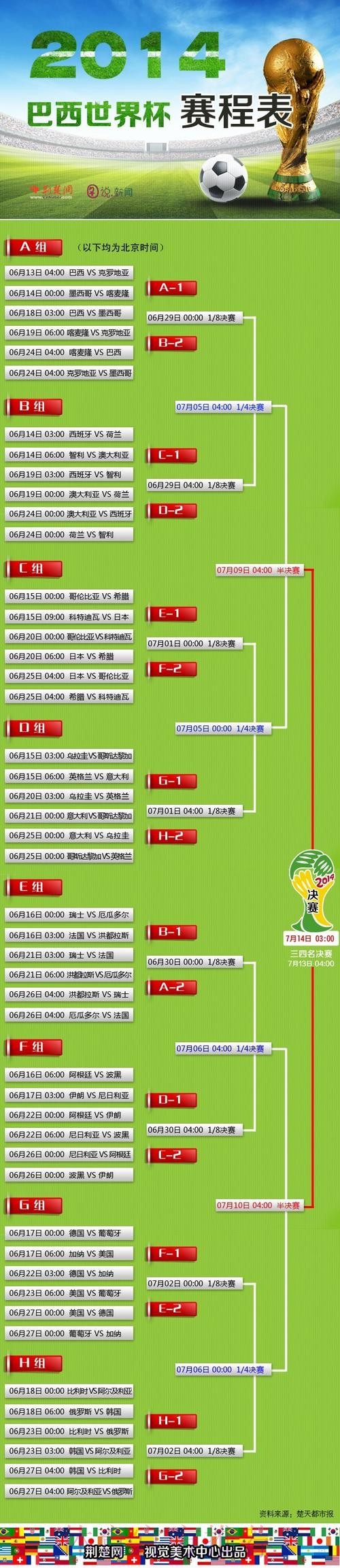 苹果全站世界杯买球攻略 苹果全站世界杯买球攻略