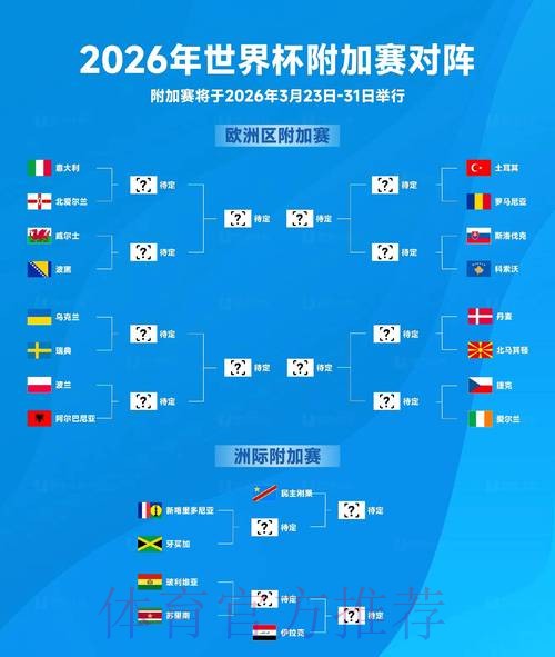 2026世界杯竞猜预测热门球队推荐 2026世界杯竞猜预测热门球队推荐