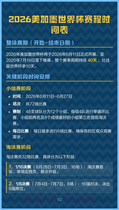 2026世界杯美加墨完整赛程 2026世界杯美加墨完整赛程