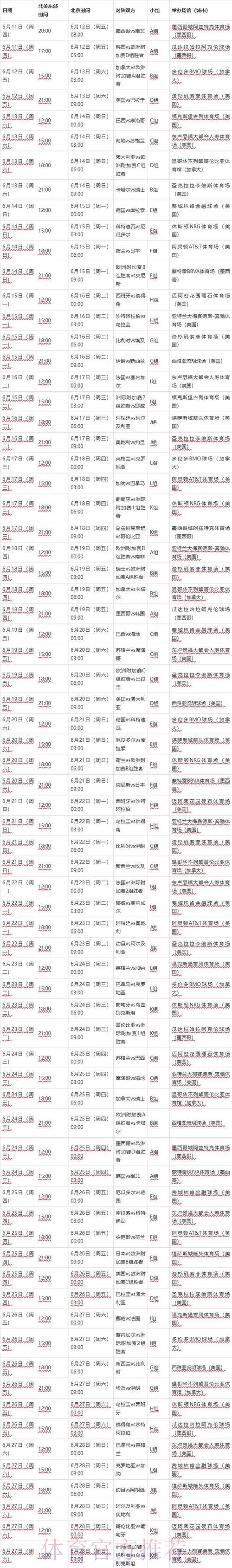 最新世界杯滚球最新地址及热门赛事分析 最新世界杯滚球最新地址及热门赛事分析