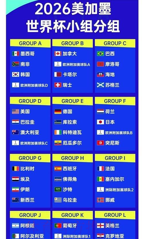 2026世界杯投注规则全解：各国赔率计算方法详析